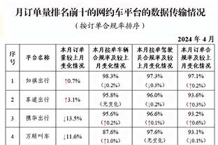 ?网球明星阿尔卡拉斯造访利雅得胜利俱乐部，获赠球衣